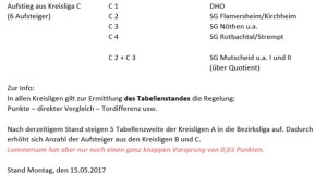 Unbenannt